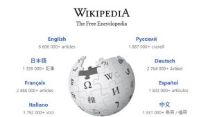 Wikipedia - the free encyclopedia
